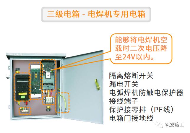 干施工現(xiàn)場臨時用電常識及常見問題-第7張圖片-南京九建