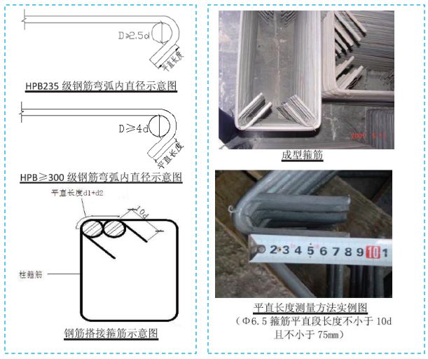 五大分部工程施工質(zhì)量標(biāo)準(zhǔn)化圖集，大量現(xiàn)場(chǎng)細(xì)部節(jié)點(diǎn)做法！-第1張圖片-南京九建