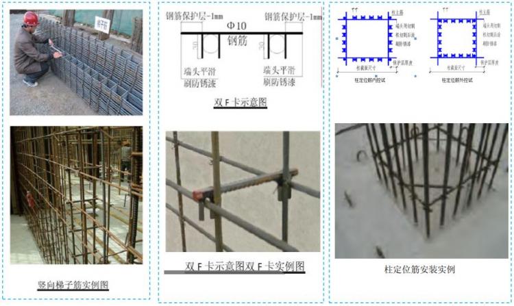 五大分部工程施工質(zhì)量標(biāo)準(zhǔn)化圖集，大量現(xiàn)場(chǎng)細(xì)部節(jié)點(diǎn)做法！-第5張圖片-南京九建