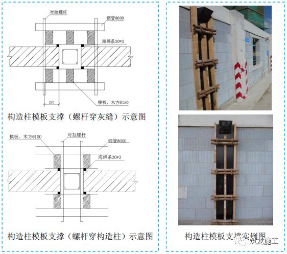 五大分部工程施工質(zhì)量標(biāo)準(zhǔn)化圖集，大量現(xiàn)場(chǎng)細(xì)部節(jié)點(diǎn)做法！-第18張圖片-南京九建