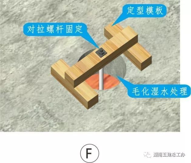 3D做法圖集，全套12項施工工藝標(biāo)準(zhǔn)化做法，必須要珍藏！-第16張圖片-南京九建