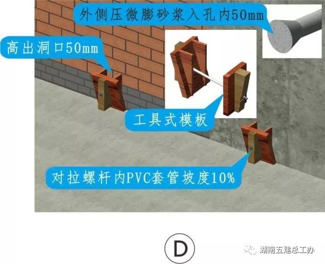 3D做法圖集，全套12項施工工藝標(biāo)準(zhǔn)化做法，必須要珍藏！-第24張圖片-南京九建