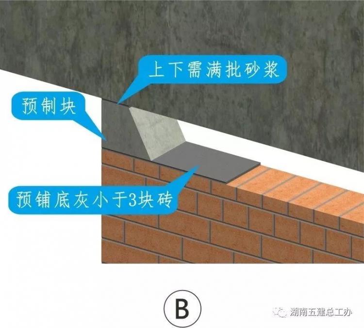 3D做法圖集，全套12項施工工藝標(biāo)準(zhǔn)化做法，必須要珍藏！-第53張圖片-南京九建