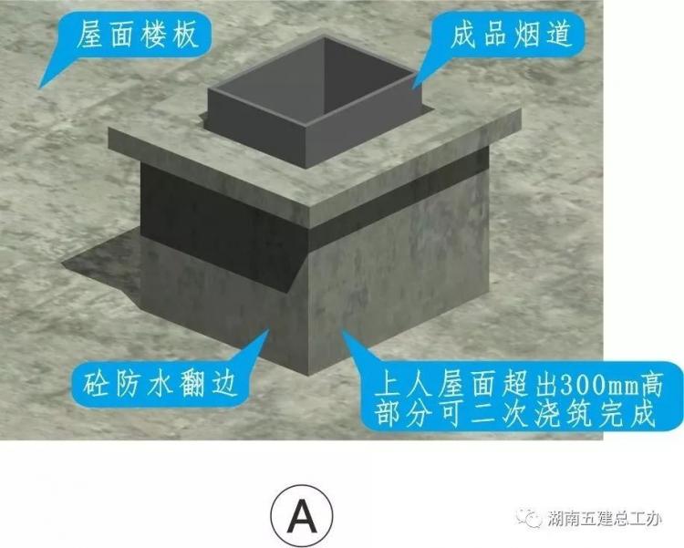 3D做法圖集，全套12項施工工藝標(biāo)準(zhǔn)化做法，必須要珍藏！-第96張圖片-南京九建