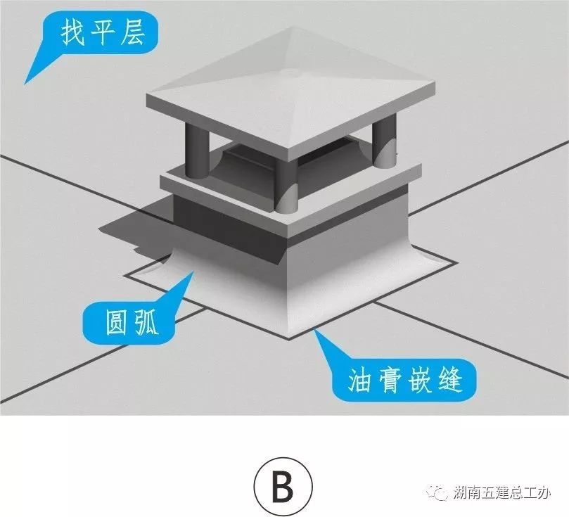 3D做法圖集，全套12項施工工藝標(biāo)準(zhǔn)化做法，必須要珍藏！-第95張圖片-南京九建