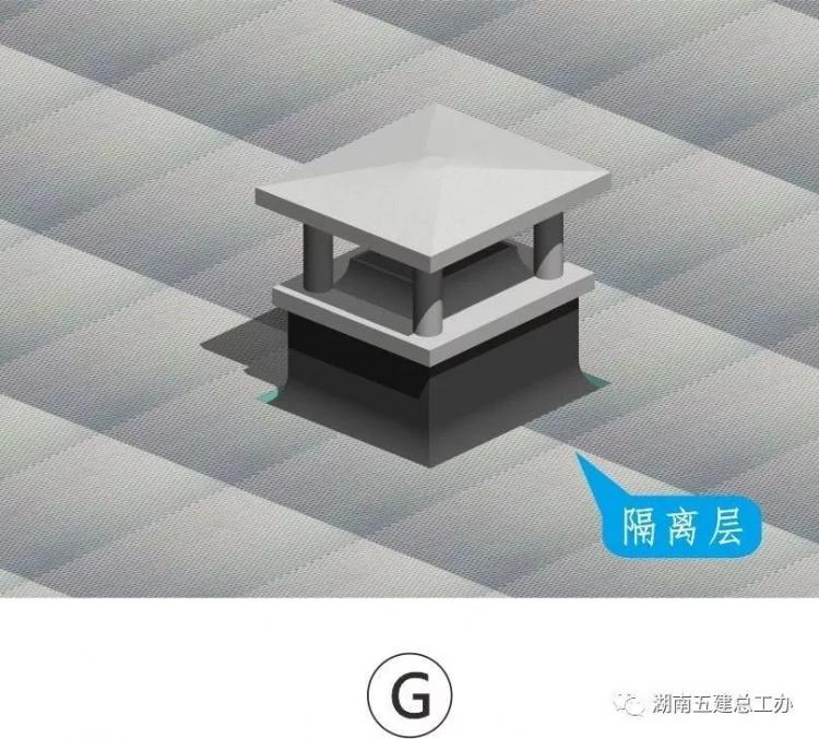 3D做法圖集，全套12項施工工藝標(biāo)準(zhǔn)化做法，必須要珍藏！-第102張圖片-南京九建