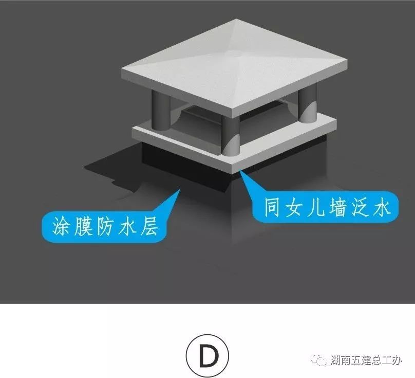 3D做法圖集，全套12項施工工藝標(biāo)準(zhǔn)化做法，必須要珍藏！-第97張圖片-南京九建