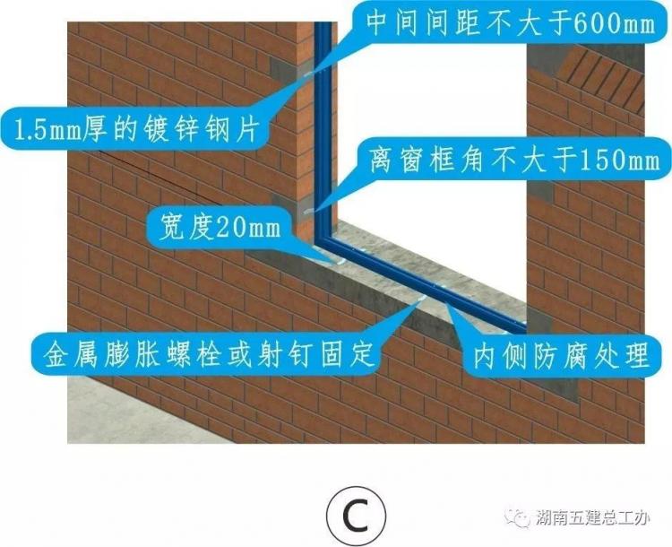 3D做法圖集，全套12項施工工藝標(biāo)準(zhǔn)化做法，必須要珍藏！-第108張圖片-南京九建