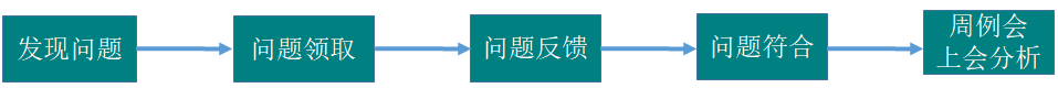 【龍圖杯精選案例】中國科學(xué)院光電研究院保障平臺工程-第27張圖片-南京九建